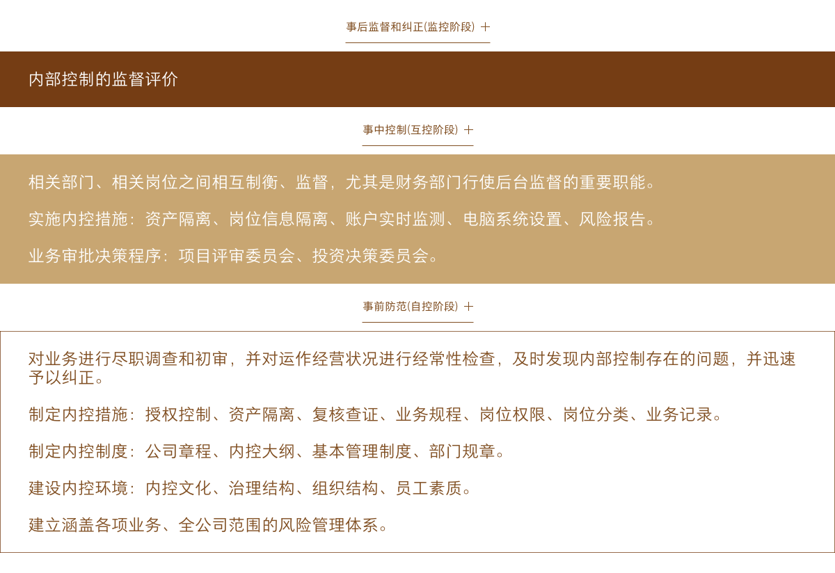 內(nèi)部控制機制